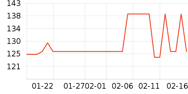 ��ľ/ƴ����ʷ�۸�