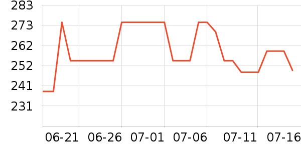 ��ľ/ƴ����ʷ�۸�