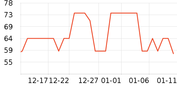 ��ľ/ƴ����ʷ�۸�