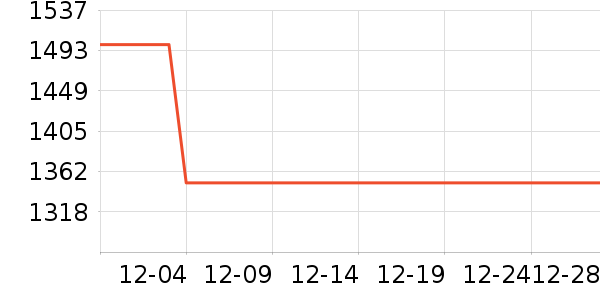 ��ľ/ƴ����ʷ�۸�