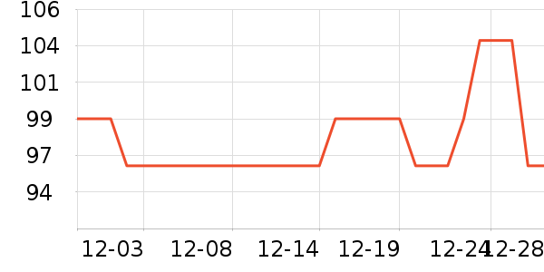 ��ľ/ƴ����ʷ�۸�