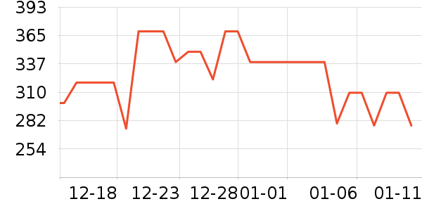 ��Ż�ľ/ƴ����ʷ�۸�