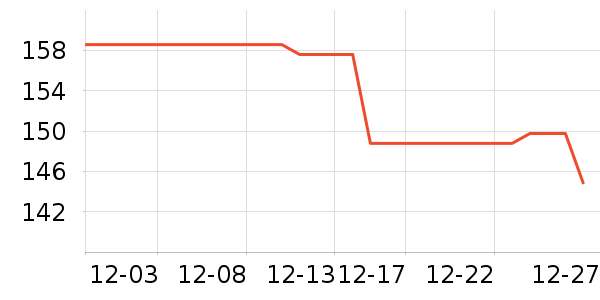 ��ľ/ƴ����ʷ�۸�