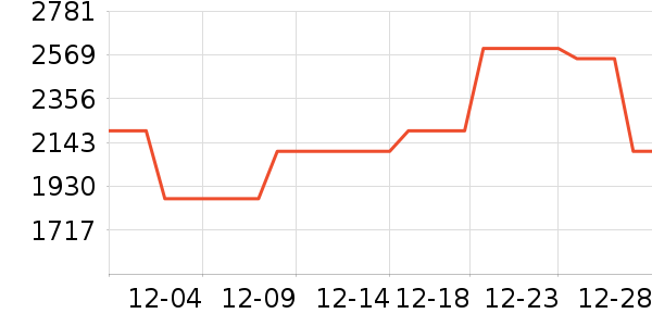 ��ľ/ƴ����ʷ�۸�