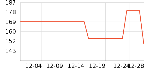 ��ľ/ƴ����ʷ�۸�