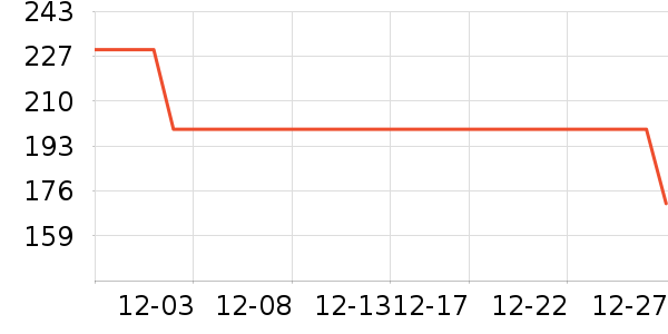 ��ľ/ƴ����ʷ�۸�