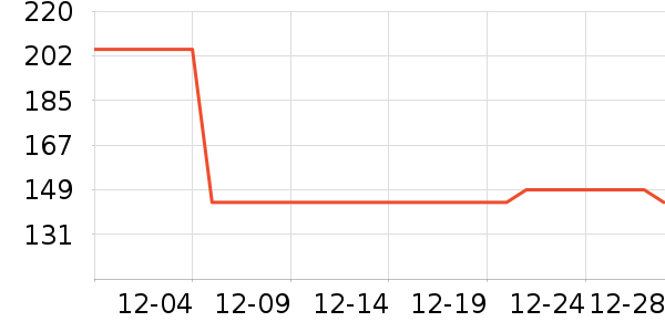 ��ľ/ƴ����ʷ�۸�