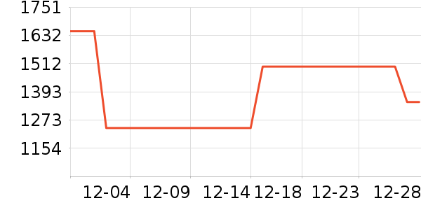 ��ľ/ƴ����ʷ�۸�