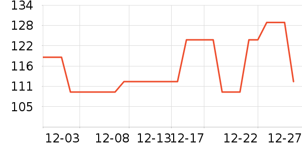 ��ľ/ƴ����ʷ�۸�