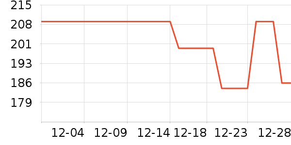 ��ľ/ƴ����ʷ�۸�