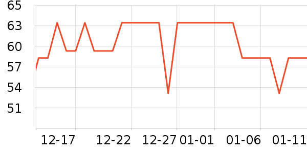 ��ľ/ƴ����ʷ�۸�