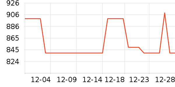 ��ľ/ƴ����ʷ�۸�