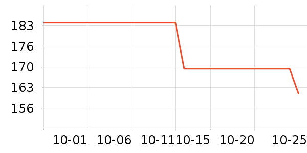 ��ľ/ƴ����ʷ�۸�