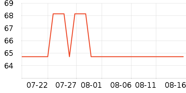 ��ľ/ƴ����ʷ�۸�