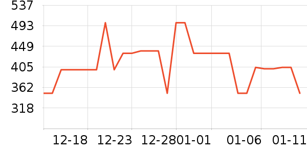 ��ľ/ƴ����ʷ�۸�