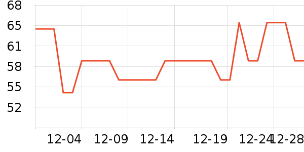 ��ľ/ƴ����ʷ�۸�