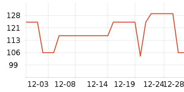 ��ľ/ƴ����ʷ�۸�