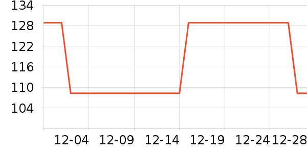 ��ľ/ƴ����ʷ�۸�