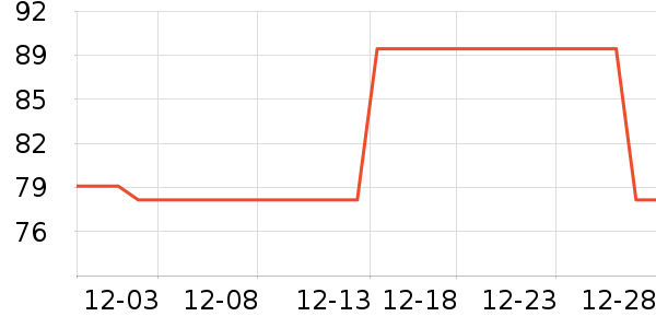 ��ľ/ƴ����ʷ�۸�