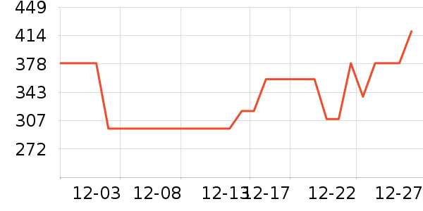 ��ľ/ƴ����ʷ�۸�