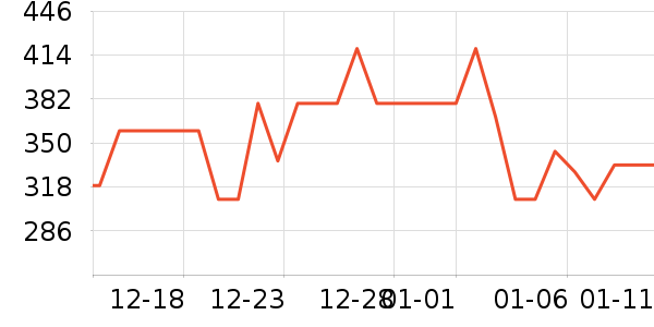 ��ľ/ƴ����ʷ�۸�