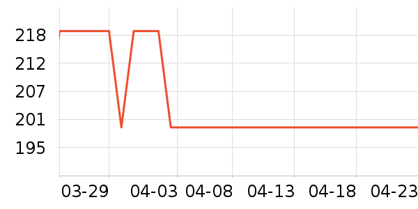 ��ľ/ƴ����ʷ�۸�