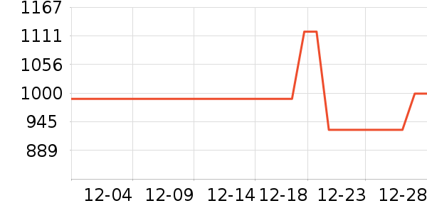 ��ľ/ƴ����ʷ�۸�