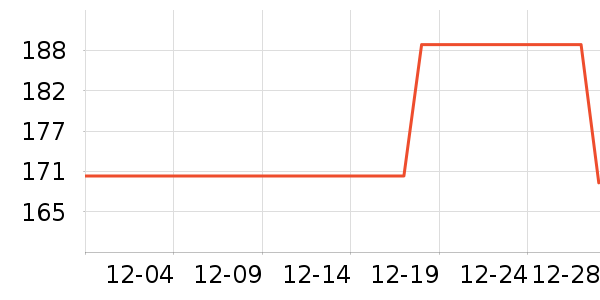 ��ľ/ƴ����ʷ�۸�