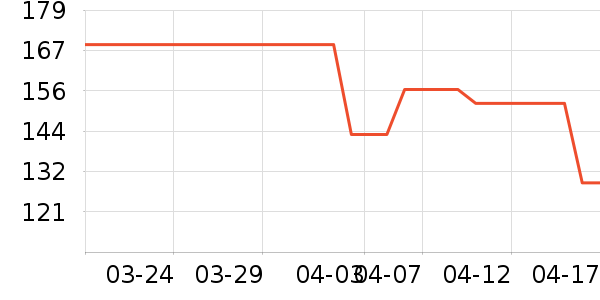 ȹ����ʷ�۸�