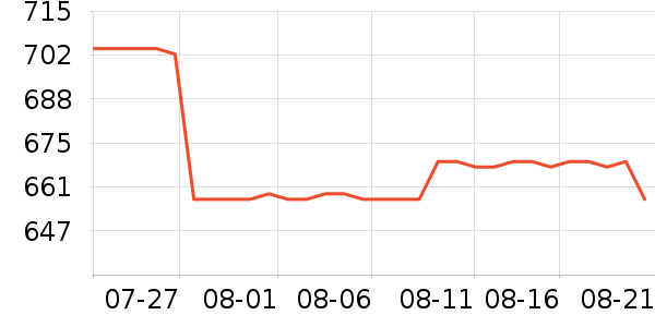 ������Ӥ���̷���ʷ�۸�