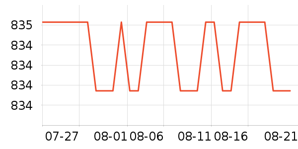 ������Ӥ���̷���ʷ�۸�