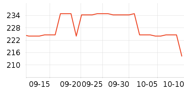 ������Ӥ���̷���ʷ�۸�