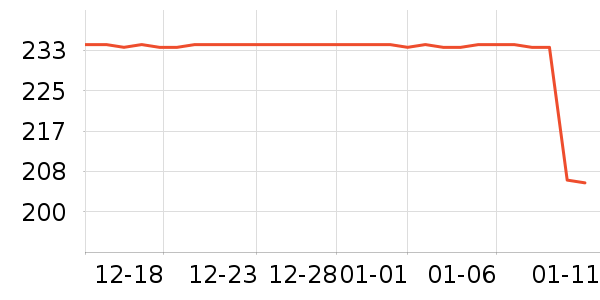 ������Ӥ���̷���ʷ�۸�