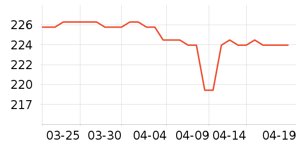 ������Ӥ���̷���ʷ�۸�