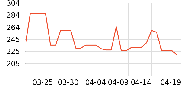 ��˹�۵�Һ/����ʷ�۸�