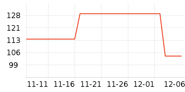 ������װ��ʷ�۸�