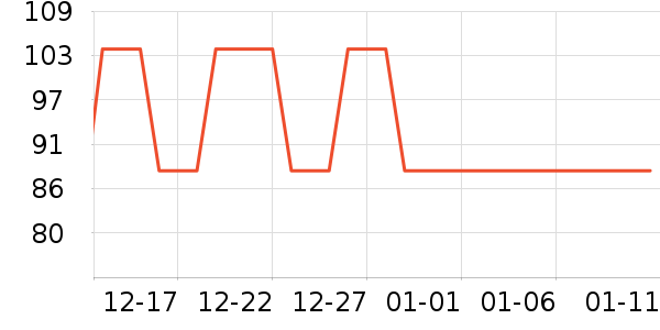 ������ʷ�۸�