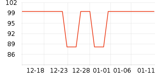 ������ʷ�۸�