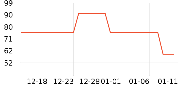 �˶�ë��/������ʷ�۸�