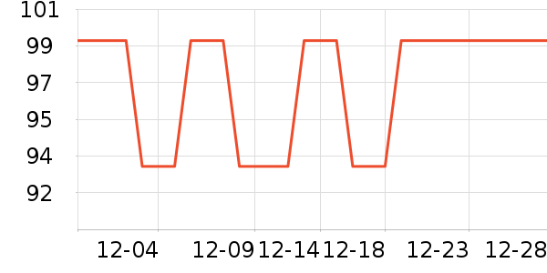 ������ʷ�۸�