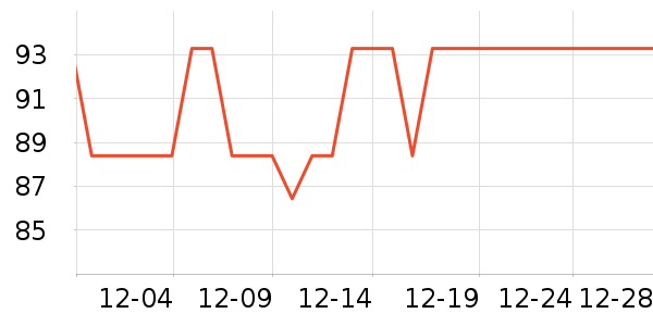 ������ʷ�۸�