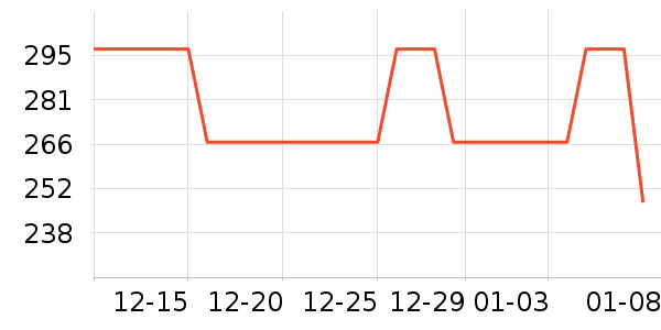 ������ʷ�۸�