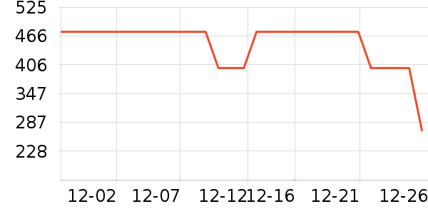 ˼ŵܽ��Ůʽ����/������ʷ�۸�