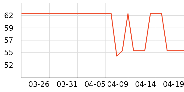 ��ɯ��ͯ�Ҿӷ���ʷ�۸�