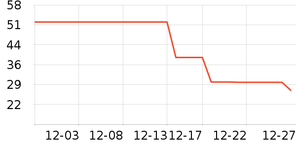 ��ɯ��ͯ������ʷ�۸�