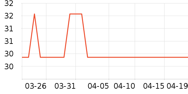 ��ɯ�����ڿ���ʷ�۸�