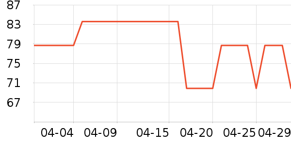 ��ɯ��ͯ��Ь/ɳ̲Ь��ʷ�۸�