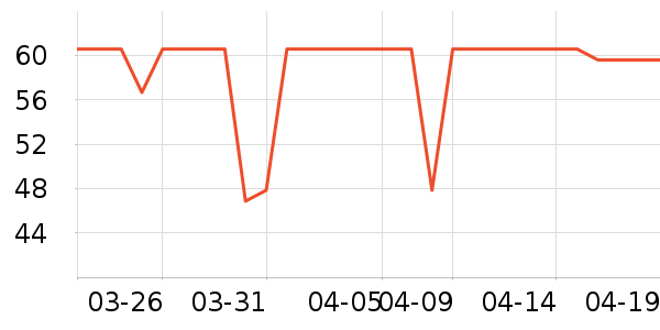 ��ɯ��ͯ����/������ʷ�۸�