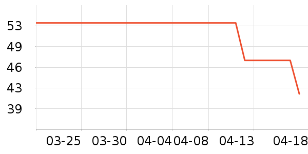 ��ɯ��ͯ������ʷ�۸�