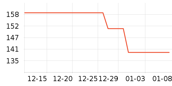 ��ɯ��ͯ���޷���ʷ�۸�